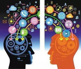 DARPA范式 解析美國生物科技發(fā)展動向、創(chuàng)新管理與軍事潛能