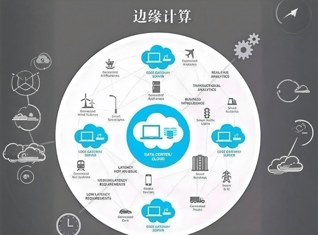 邊緣計(jì)算 智能時(shí)代數(shù)據(jù)處理與存儲(chǔ)的創(chuàng)新引擎