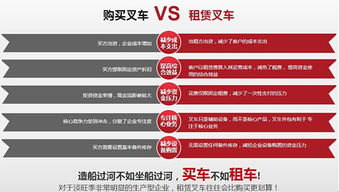 戴云保 深耕叉車后市場，以技術服務驅動金融創新